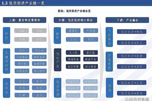 必威官方西汉姆网站截图3